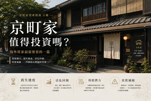 京都町家的投資價值